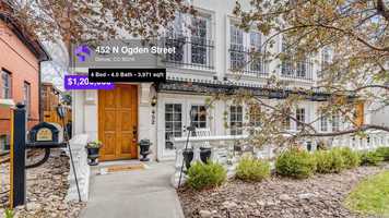 Free download $1,200,000 Multi Family 5plus for sale - 452 N Ogden Street, Denver, CO - 80218 video and edit with RedcoolMedia movie maker MovieStudio video editor online and AudioStudio audio editor onlin