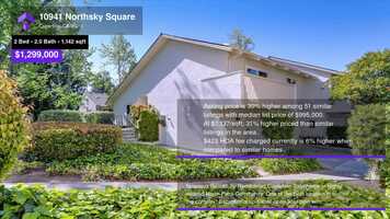 Free download $1,299,000 Townhouse for sale - 10941 Northsky Square, Cupertino, CA - 95014 video and edit with RedcoolMedia movie maker MovieStudio video editor online and AudioStudio audio editor onlin