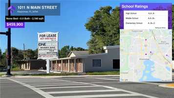 Free download $459,900 Miscellaneous for sale - 1011 N MAIN STREET, Kissimmee, FL - 34744 video and edit with RedcoolMedia movie maker MovieStudio video editor online and AudioStudio audio editor onlin