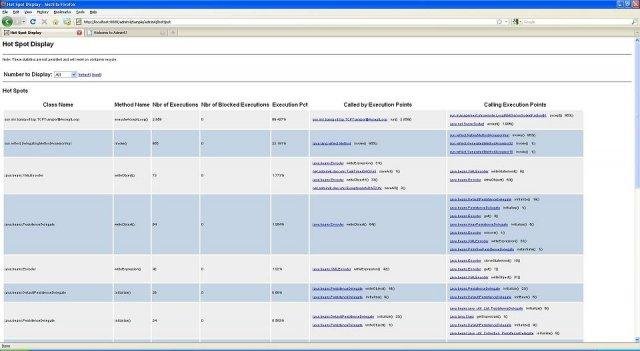 Download web tool or web app admin4j