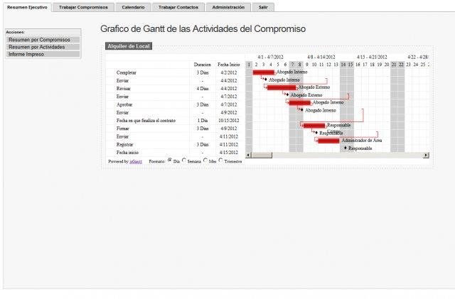 Download web tool or web app Administration Commercial Commitments