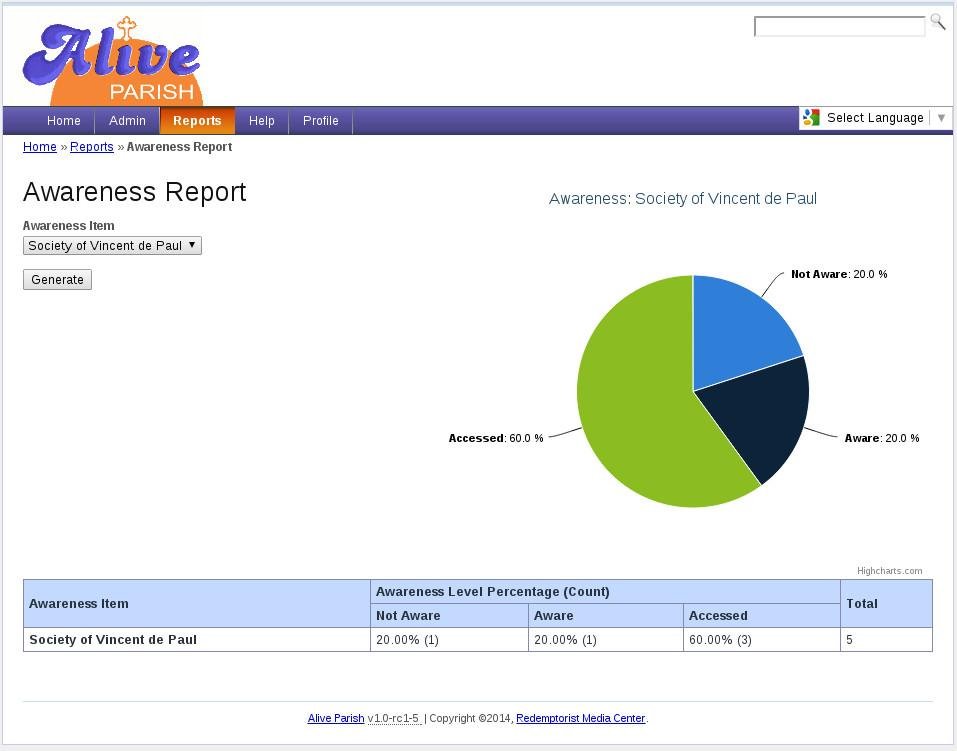 Download web tool or web app Alive Parish