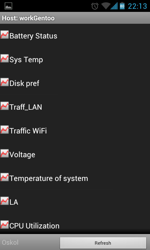 Download web tool or web app andzabbix