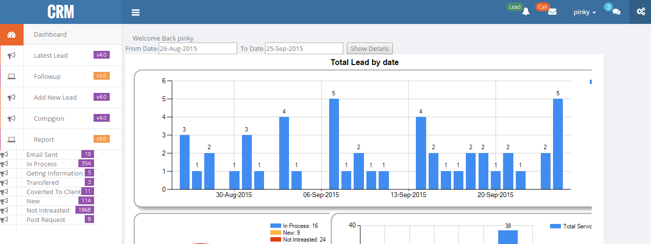 Download web tool or web app ANKIT CRM V1.2