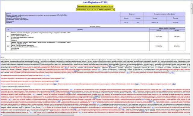 Download web tool or web app Anti-Plagiarism (Check on plagiarism)