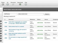 Download web tool or web app Apache Allura