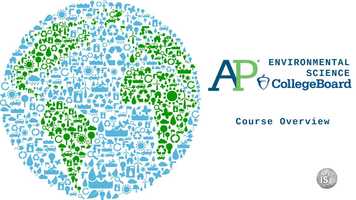 Free download AP Environmental Science Course Overview video and edit with RedcoolMedia movie maker MovieStudio video editor online and AudioStudio audio editor onlin