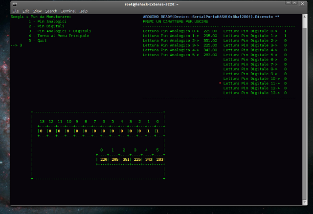 Download web tool or web app ArduinoPERL