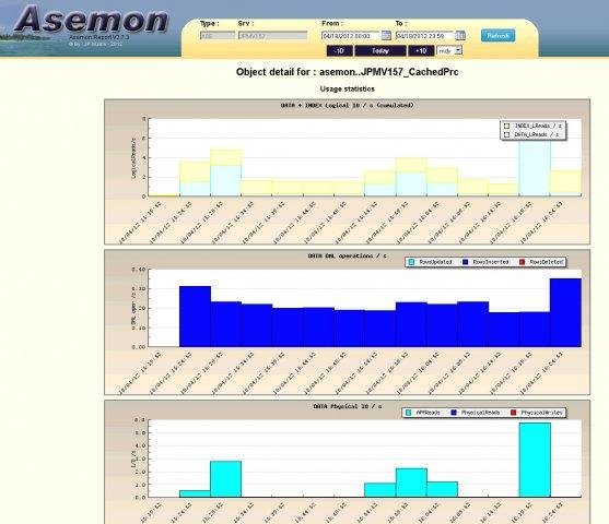 Download web tool or web app asemon