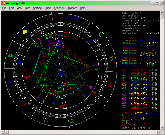 Download web tool or web app Astrolog astrology calculator