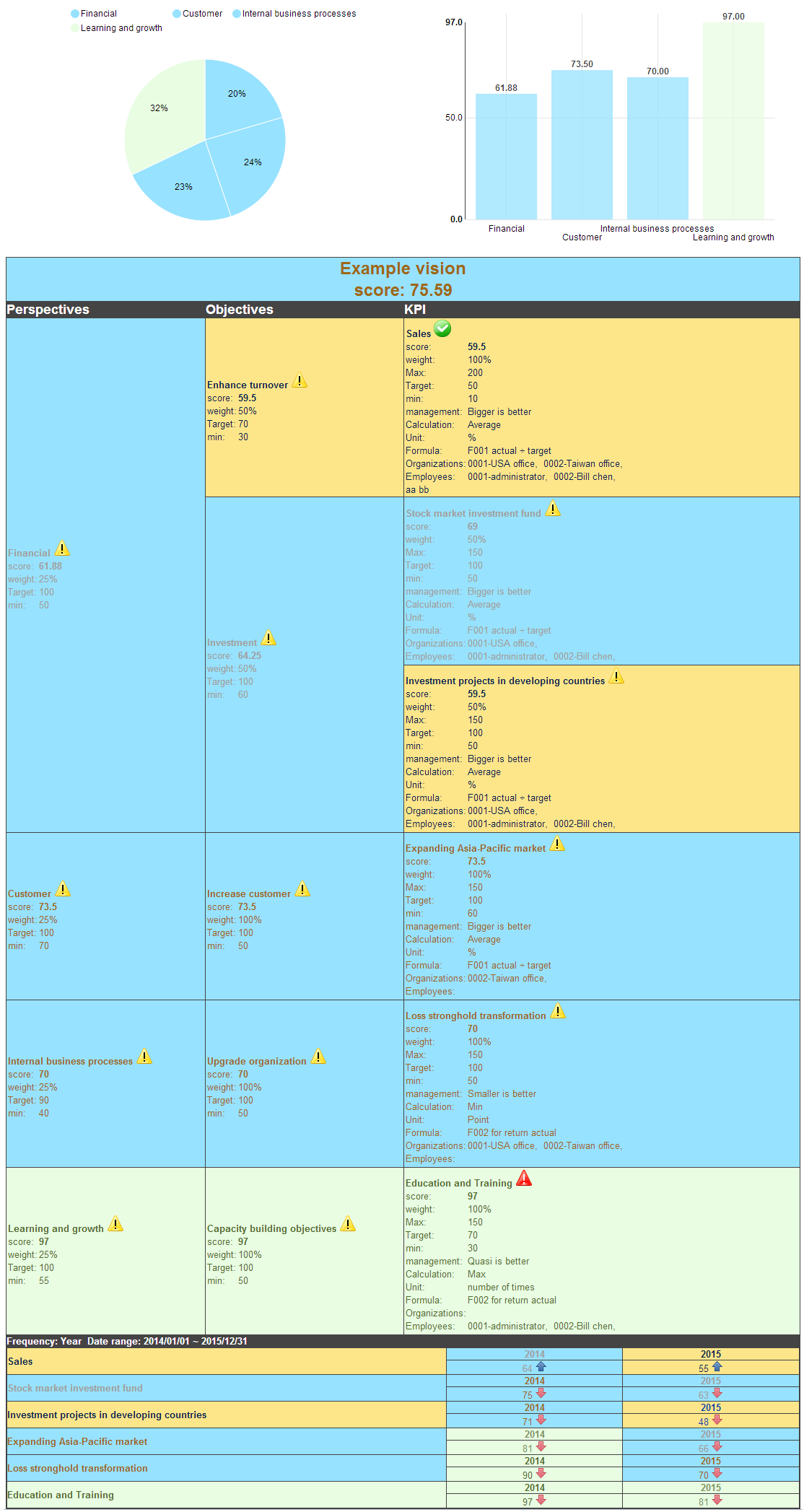 Download web tool or web app bambooBSC