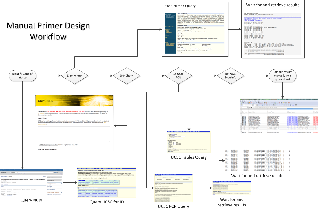 Download web tool or web app BatchPD