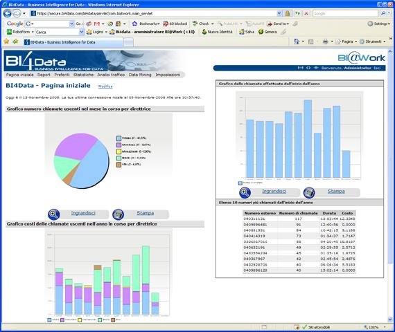 Download web tool or web app BI4sftp tool for Asterisk