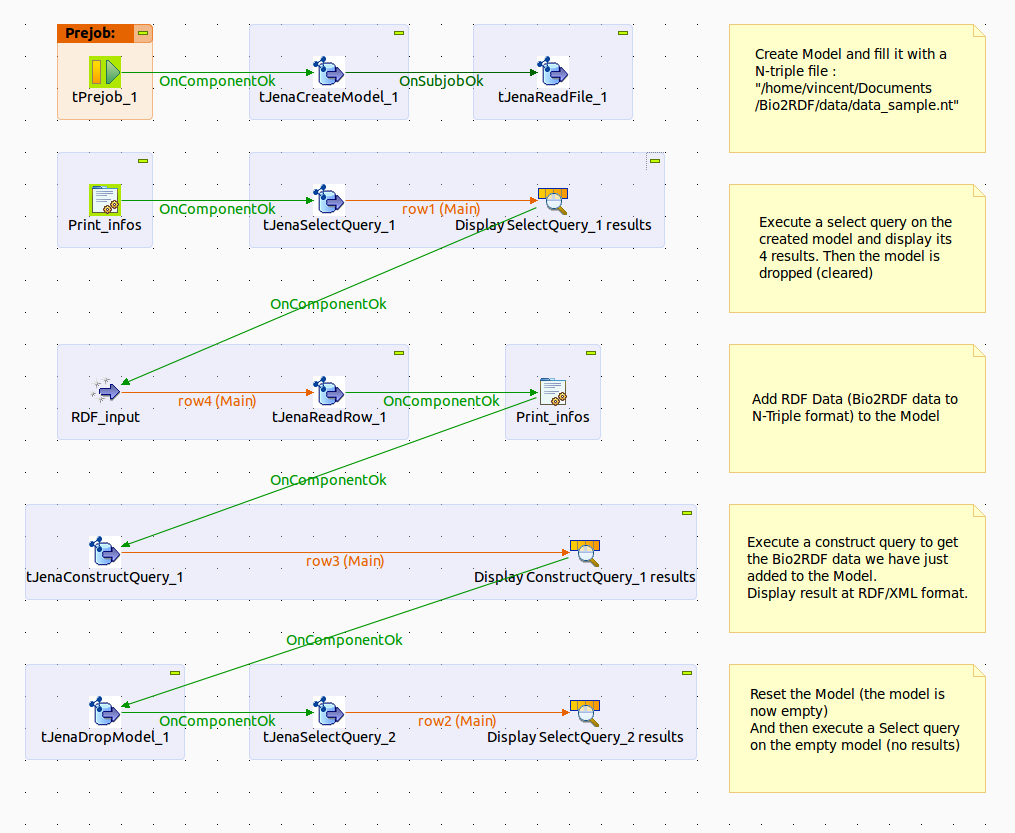 Download web tool or web app bio2rdf