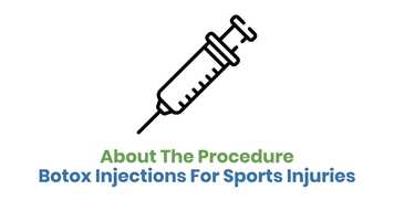 Free download Botox Injections for Sports Injuries video and edit with RedcoolMedia movie maker MovieStudio video editor online and AudioStudio audio editor onlin