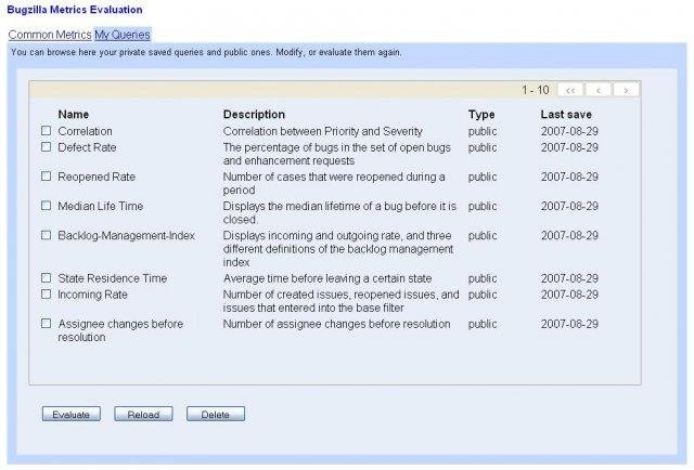 Download web tool or web app BugzillaMetrics