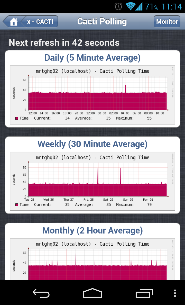 Download web tool or web app CactiPhone