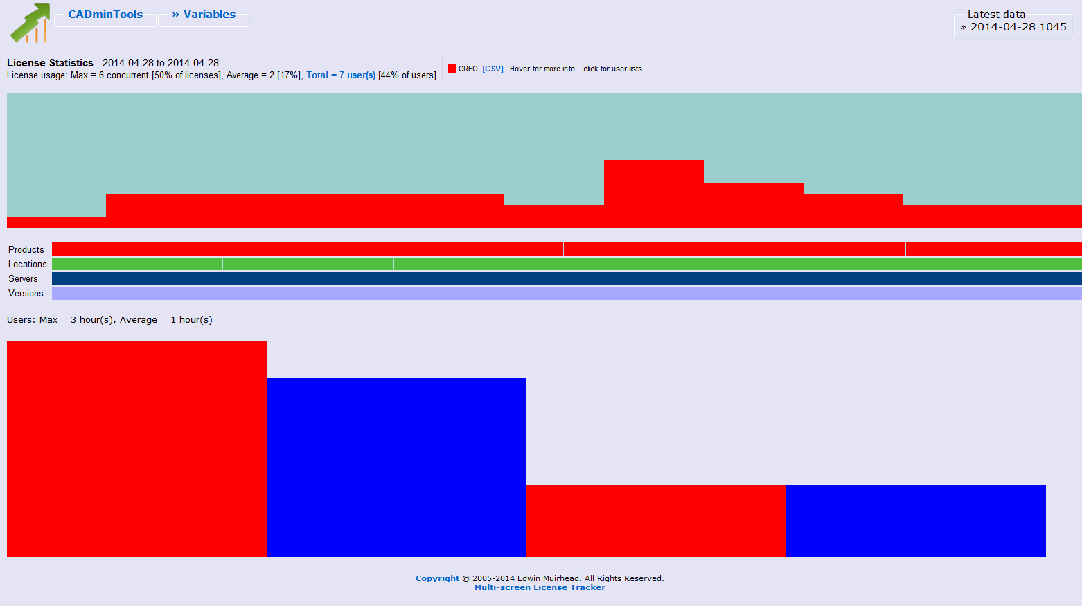 Download web tool or web app CADminTools5