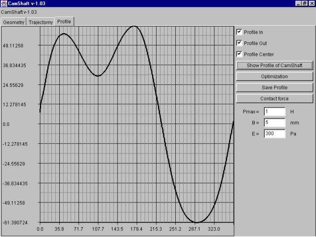 Download web tool or web app CamShaft