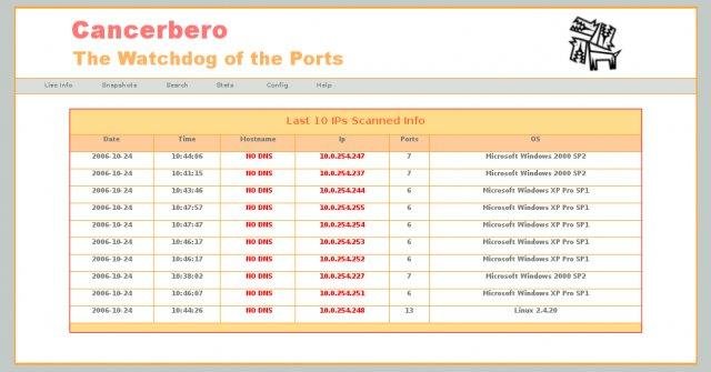 Download web tool or web app Cancerbero (The watchdog of the ports)