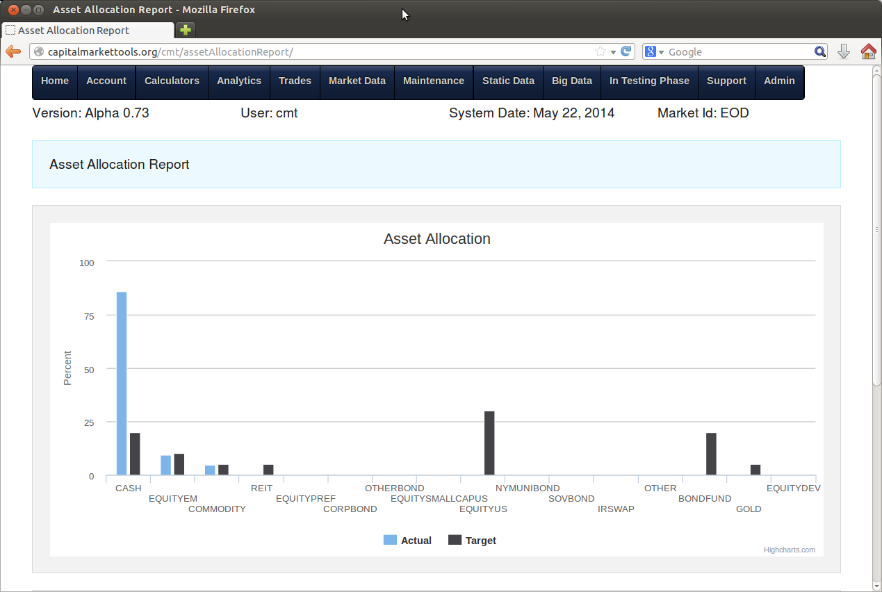 Download web tool or web app Capital Market Tools