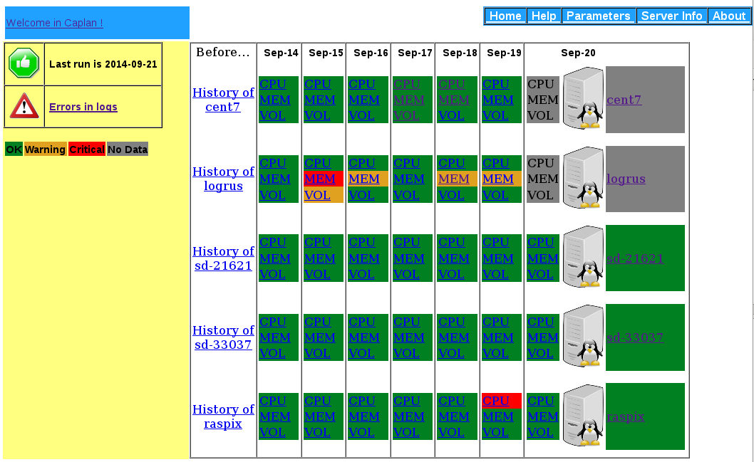 Download web tool or web app Caplan Capacity Planning