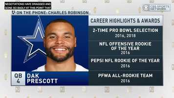 Free download Charles Robinson on Dak Prescott video and edit with RedcoolMedia movie maker MovieStudio video editor online and AudioStudio audio editor onlin