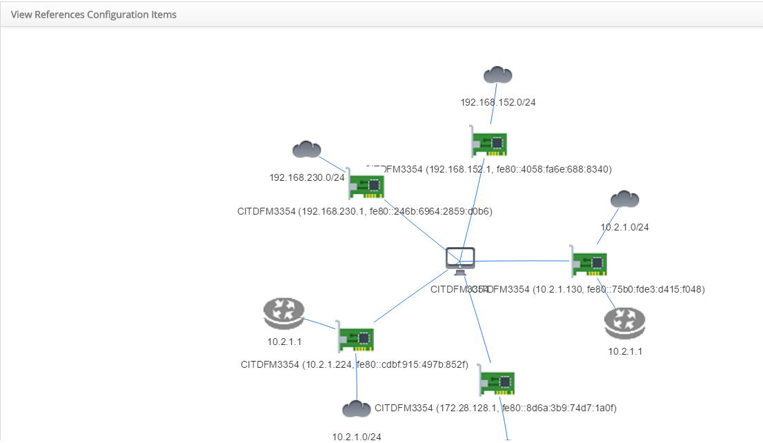 Download web tool or web app CITSmart Community