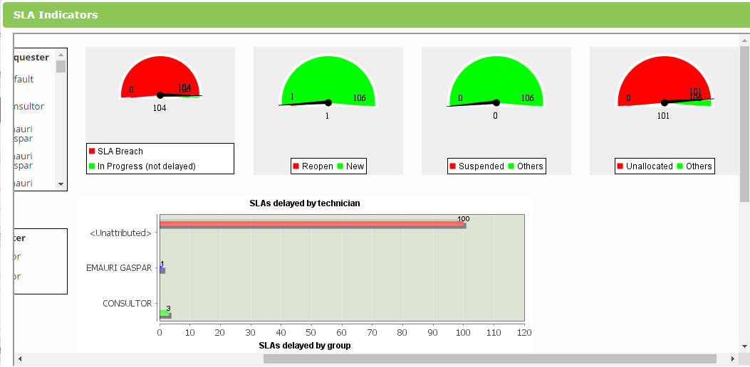 Download web tool or web app CITSmart Community