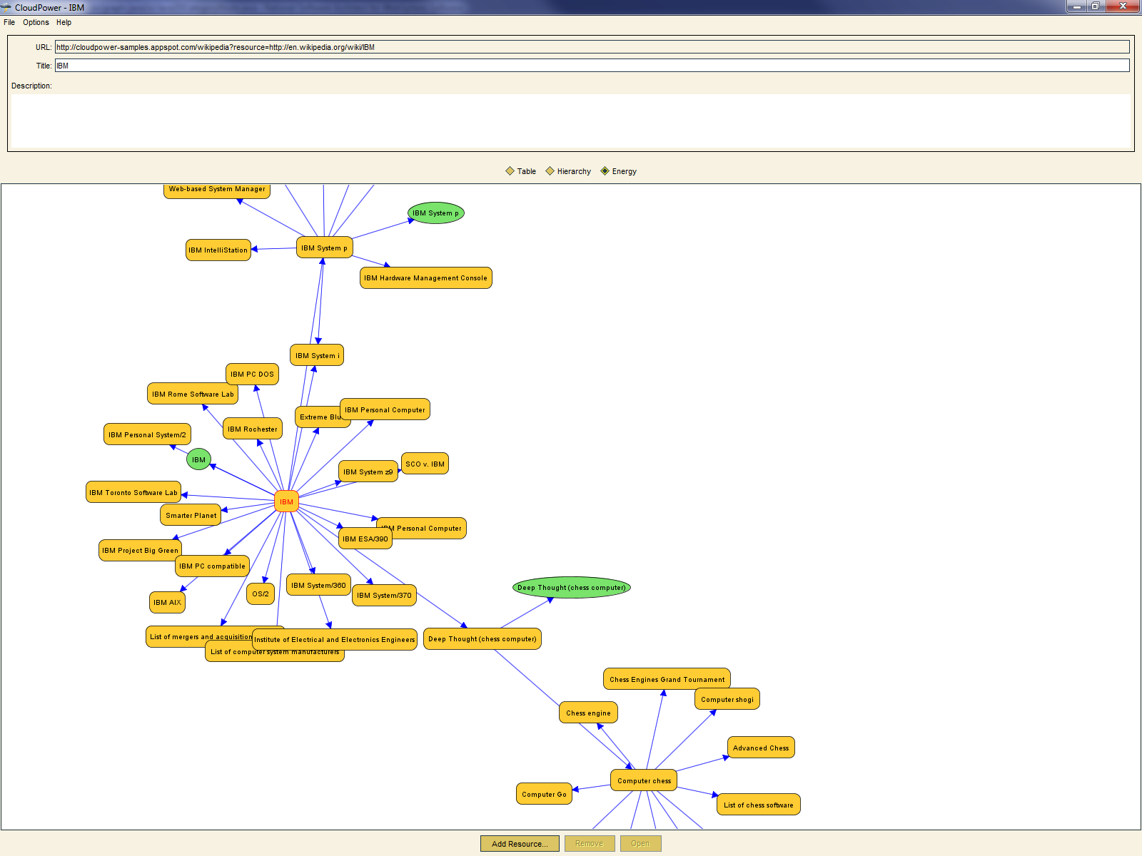 Download web tool or web app CloudPower