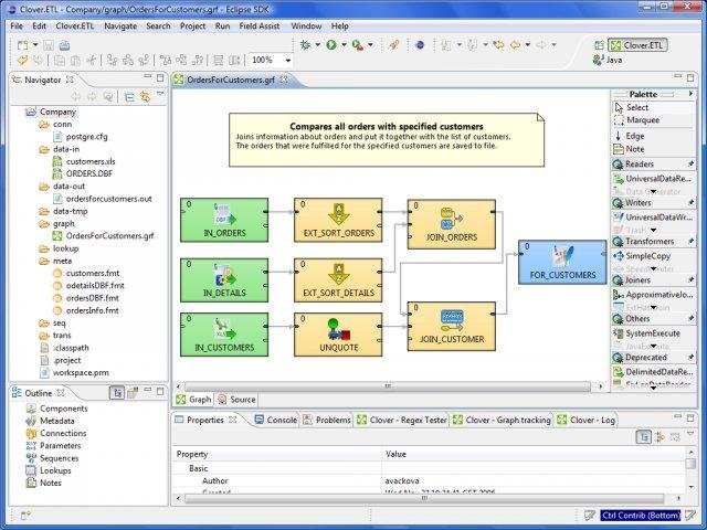 Download web tool or web app CloverETL