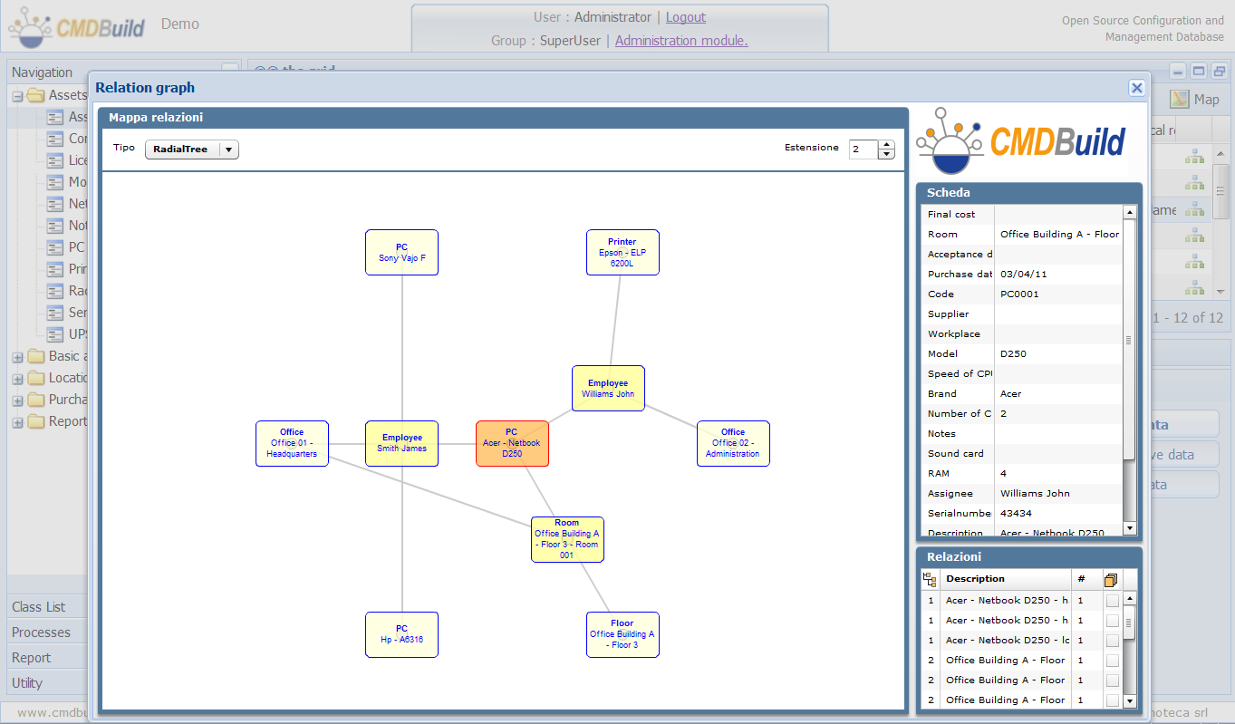 Download web tool or web app CMDBuild - CMDB for IT Asset Management