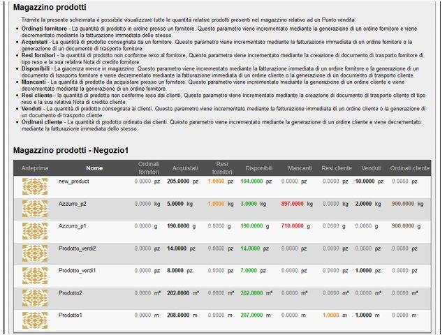 Download web tool or web app CMSuite2