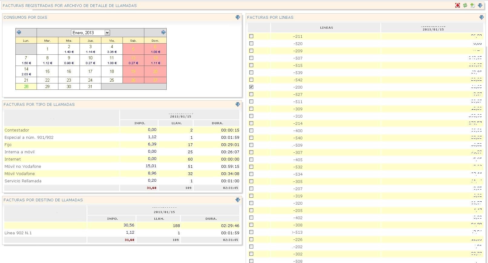 Download web tool or web app compara el consumo de tu cuenta vodafone