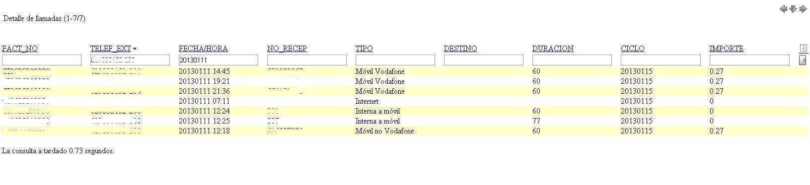 Download web tool or web app compara el consumo de tu cuenta vodafone