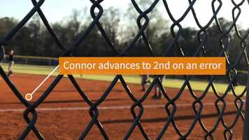 Free download Connors First Game video and edit with RedcoolMedia movie maker MovieStudio video editor online and AudioStudio audio editor onlin