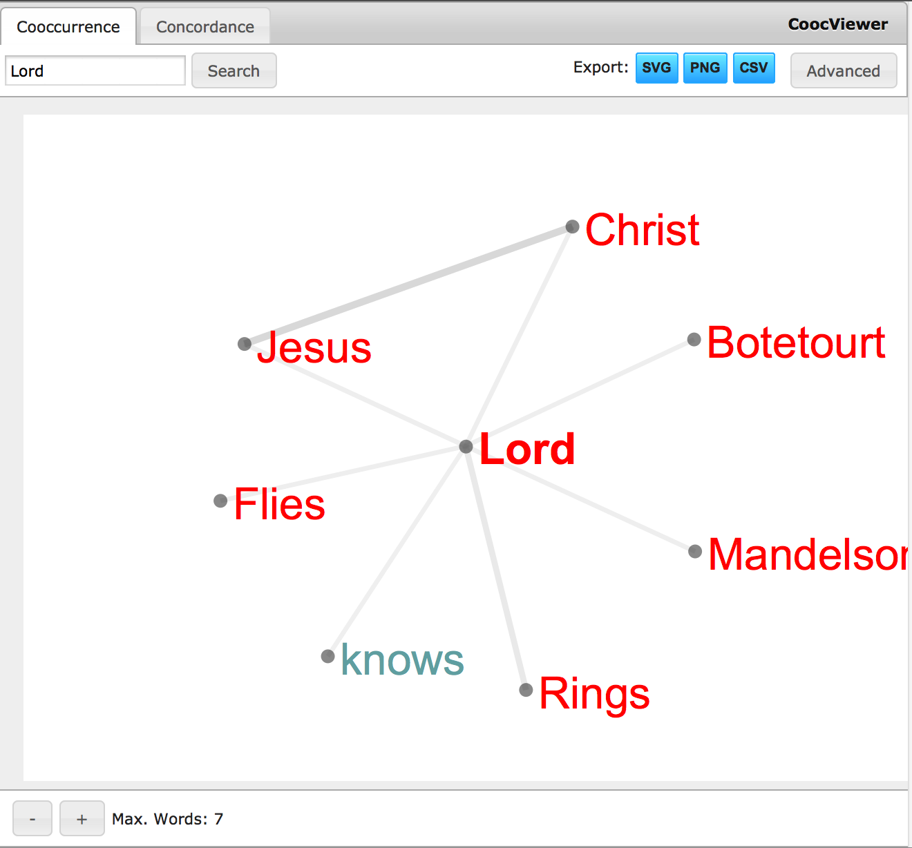 Download web tool or web app CoocViewer