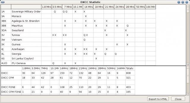 Download web tool or web app CQRLOG