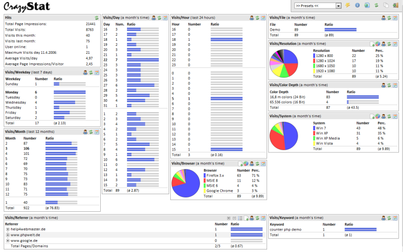 Download web tool or web app CrazyStat