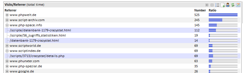 Download web tool or web app CrazyStat