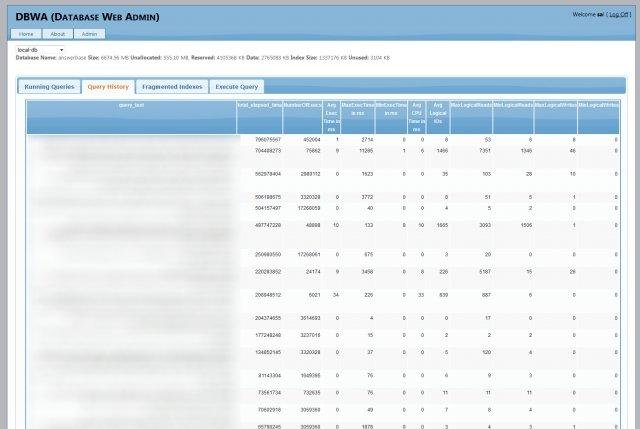 Download web tool or web app Database Web Admin