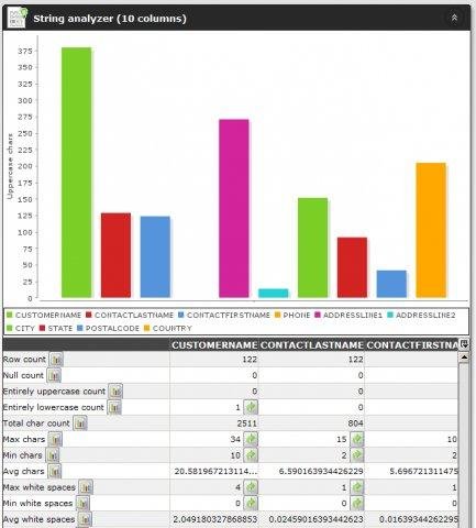 Download web tool or web app DataCleaner