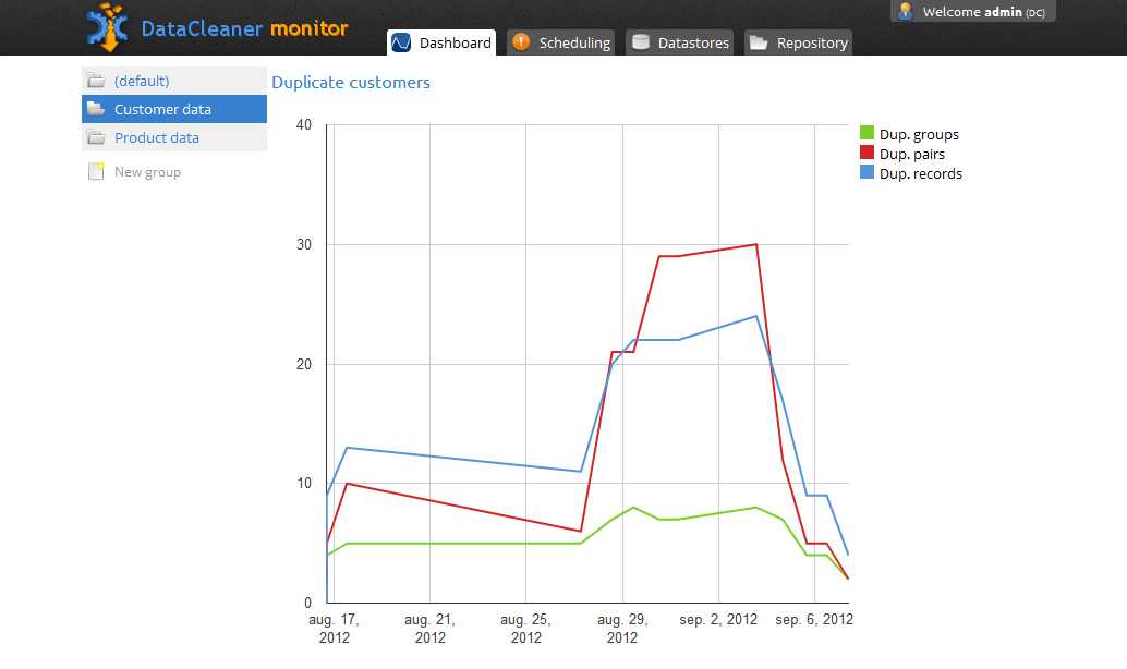 Download web tool or web app DataCleaner