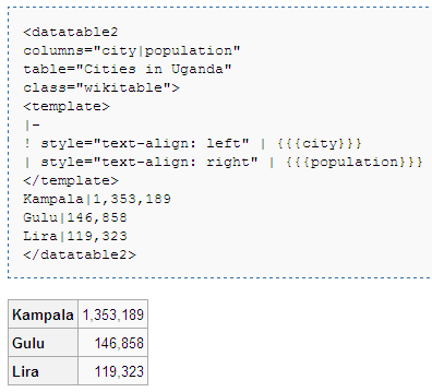 Download web tool or web app DataTable2 Extension