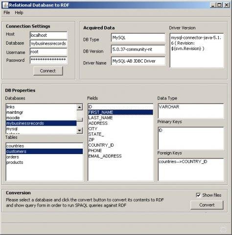 Download web tool or web app DB2RDF