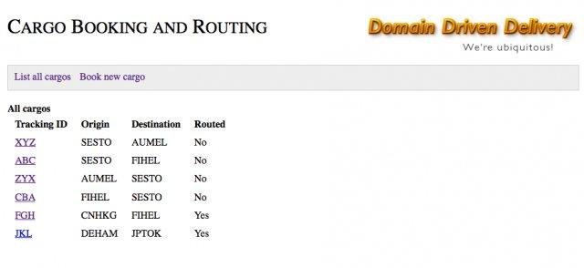 Download web tool or web app DDD sample application