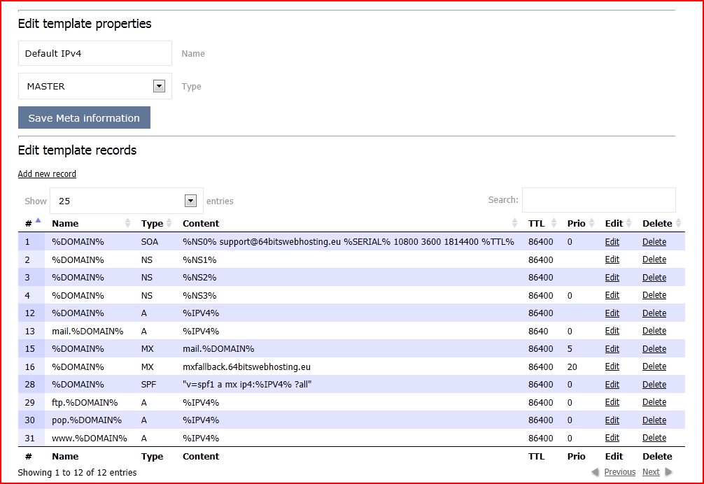 Download web tool or web app DNS Master