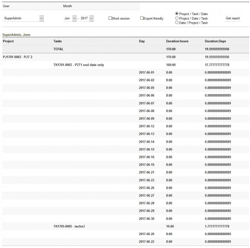 Download web tool or web app Dolibarr timesheet