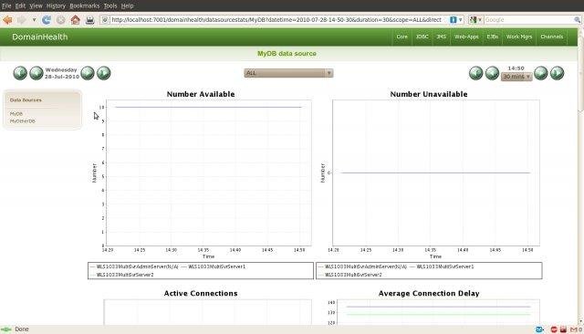 Download web tool or web app DomainHealth