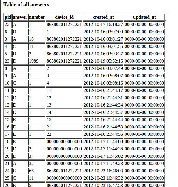 Download web tool or web app  Easy Clicker